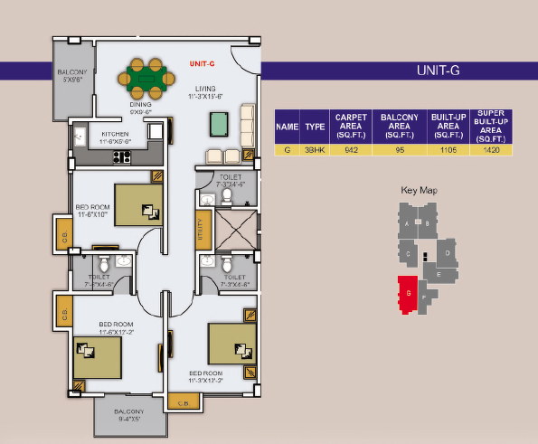 vie site map 3bgk